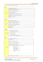 Предварительный просмотр 172 страницы IS5 COMMUNICATIONS IES12G User Manual