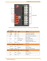 Предварительный просмотр 11 страницы IS5 COMMUNICATIONS iES18G Series User Manual