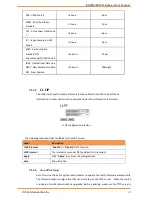 Предварительный просмотр 28 страницы IS5 COMMUNICATIONS iES18G Series User Manual