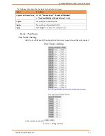 Предварительный просмотр 36 страницы IS5 COMMUNICATIONS iES18G Series User Manual