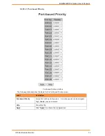 Предварительный просмотр 56 страницы IS5 COMMUNICATIONS iES18G Series User Manual