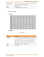 Предварительный просмотр 58 страницы IS5 COMMUNICATIONS iES18G Series User Manual