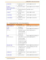 Предварительный просмотр 82 страницы IS5 COMMUNICATIONS iES18G Series User Manual