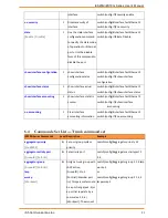 Предварительный просмотр 83 страницы IS5 COMMUNICATIONS iES18G Series User Manual