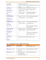 Предварительный просмотр 85 страницы IS5 COMMUNICATIONS iES18G Series User Manual