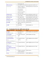 Предварительный просмотр 87 страницы IS5 COMMUNICATIONS iES18G Series User Manual