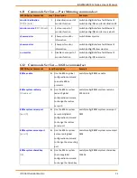 Предварительный просмотр 90 страницы IS5 COMMUNICATIONS iES18G Series User Manual