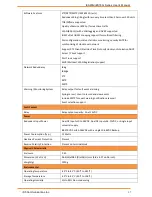 Предварительный просмотр 97 страницы IS5 COMMUNICATIONS iES18G Series User Manual