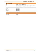 Предварительный просмотр 98 страницы IS5 COMMUNICATIONS iES18G Series User Manual