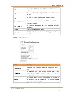 Preview for 28 page of IS5 COMMUNICATIONS iES22GF User Manual