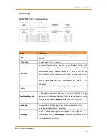 Preview for 33 page of IS5 COMMUNICATIONS iES22GF User Manual