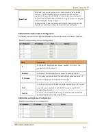 Preview for 145 page of IS5 COMMUNICATIONS iES22GF User Manual