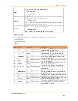 Preview for 161 page of IS5 COMMUNICATIONS iES22GF User Manual