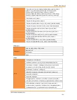 Preview for 196 page of IS5 COMMUNICATIONS iES22GF User Manual