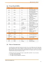 Предварительный просмотр 11 страницы IS5 COMMUNICATIONS iES24G User Manual