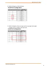 Предварительный просмотр 51 страницы IS5 COMMUNICATIONS iES24G User Manual