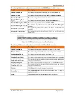 Preview for 45 page of IS5 COMMUNICATIONS iES26GF User Manual