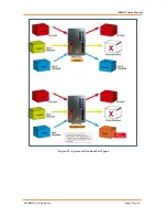 Preview for 75 page of IS5 COMMUNICATIONS iES26GF User Manual