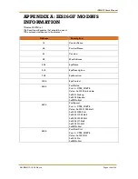 Предварительный просмотр 174 страницы IS5 COMMUNICATIONS iES26GF User Manual