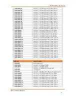 Preview for 11 page of IS5 COMMUNICATIONS iES28GF User Manual