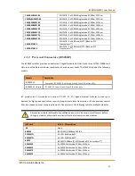 Preview for 12 page of IS5 COMMUNICATIONS iES28GF User Manual