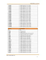 Preview for 13 page of IS5 COMMUNICATIONS iES28GF User Manual