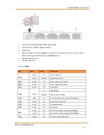 Preview for 14 page of IS5 COMMUNICATIONS iES28GF User Manual