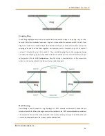 Preview for 26 page of IS5 COMMUNICATIONS iES28GF User Manual