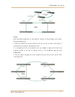 Preview for 27 page of IS5 COMMUNICATIONS iES28GF User Manual