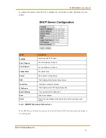 Preview for 57 page of IS5 COMMUNICATIONS iES28GF User Manual