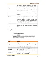 Preview for 65 page of IS5 COMMUNICATIONS iES28GF User Manual