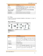 Preview for 69 page of IS5 COMMUNICATIONS iES28GF User Manual