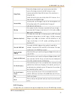 Preview for 75 page of IS5 COMMUNICATIONS iES28GF User Manual