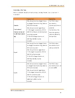 Preview for 86 page of IS5 COMMUNICATIONS iES28GF User Manual