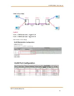 Preview for 90 page of IS5 COMMUNICATIONS iES28GF User Manual