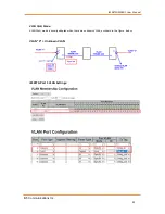 Preview for 92 page of IS5 COMMUNICATIONS iES28GF User Manual