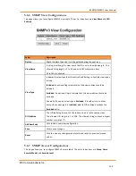 Preview for 103 page of IS5 COMMUNICATIONS iES28GF User Manual