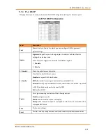 Preview for 109 page of IS5 COMMUNICATIONS iES28GF User Manual