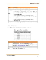 Preview for 111 page of IS5 COMMUNICATIONS iES28GF User Manual