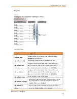 Preview for 114 page of IS5 COMMUNICATIONS iES28GF User Manual