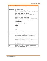 Предварительный просмотр 119 страницы IS5 COMMUNICATIONS iES28GF User Manual