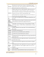 Preview for 141 page of IS5 COMMUNICATIONS iES28GF User Manual