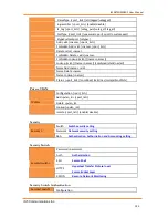 Preview for 190 page of IS5 COMMUNICATIONS iES28GF User Manual