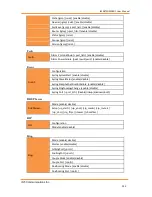Preview for 200 page of IS5 COMMUNICATIONS iES28GF User Manual