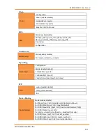 Preview for 201 page of IS5 COMMUNICATIONS iES28GF User Manual