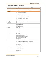 Preview for 203 page of IS5 COMMUNICATIONS iES28GF User Manual