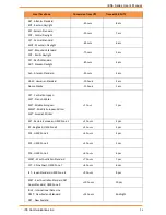 Preview for 25 page of IS5 COMMUNICATIONS iES6 Series User Manual