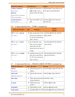 Preview for 55 page of IS5 COMMUNICATIONS iES6 Series User Manual