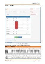 Preview for 99 page of IS5 COMMUNICATIONS iRBX6GF User Manual