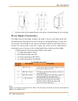 Предварительный просмотр 7 страницы IS5 COMMUNICATIONS iSC2 Series User Manual